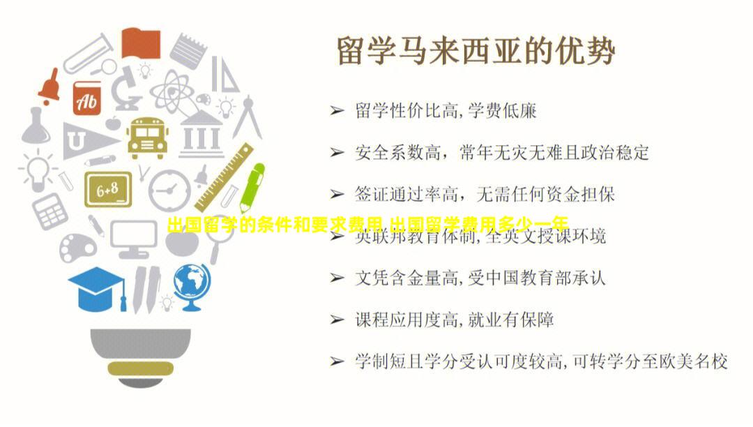 出国留学的条件和要求费用 出国留学费用多少一年